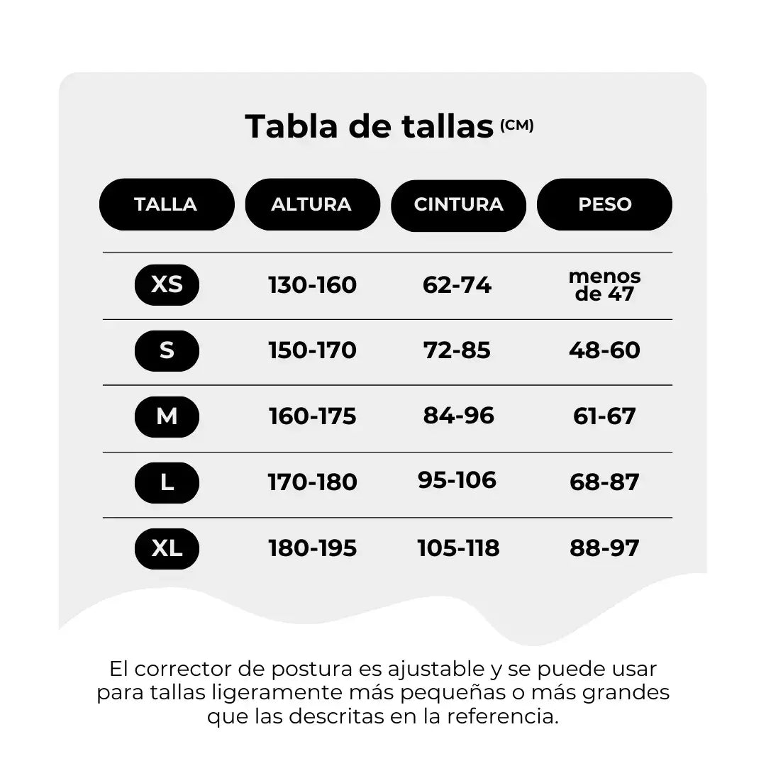 Guía de Tallas