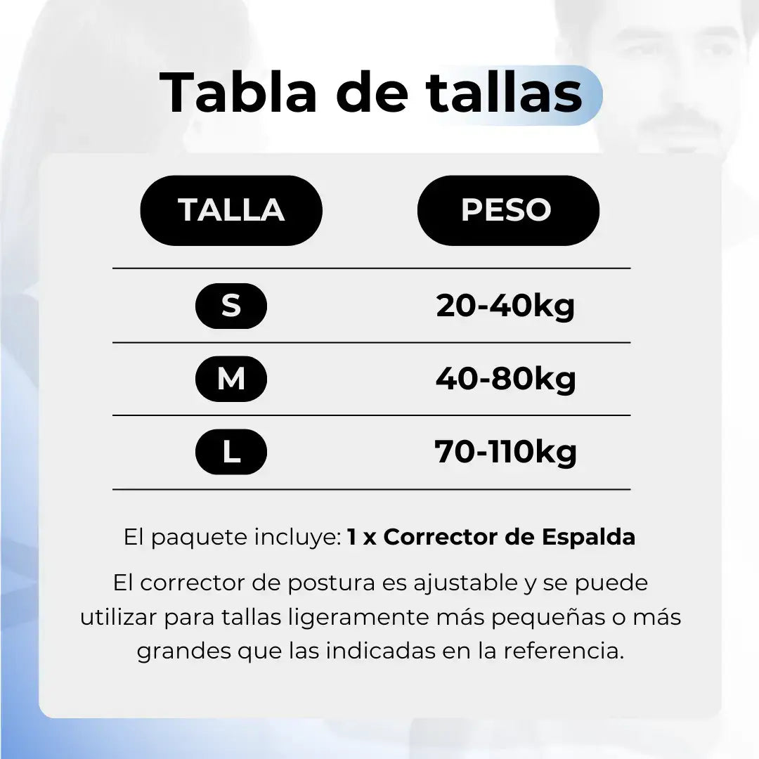 Guía de Tallas