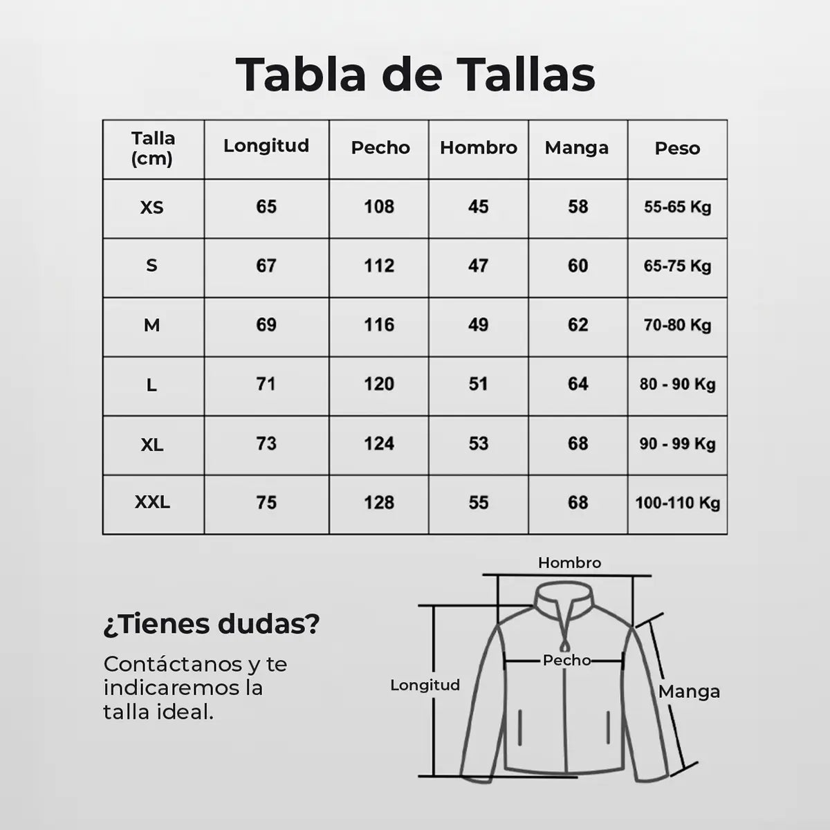 Guía de Tallas