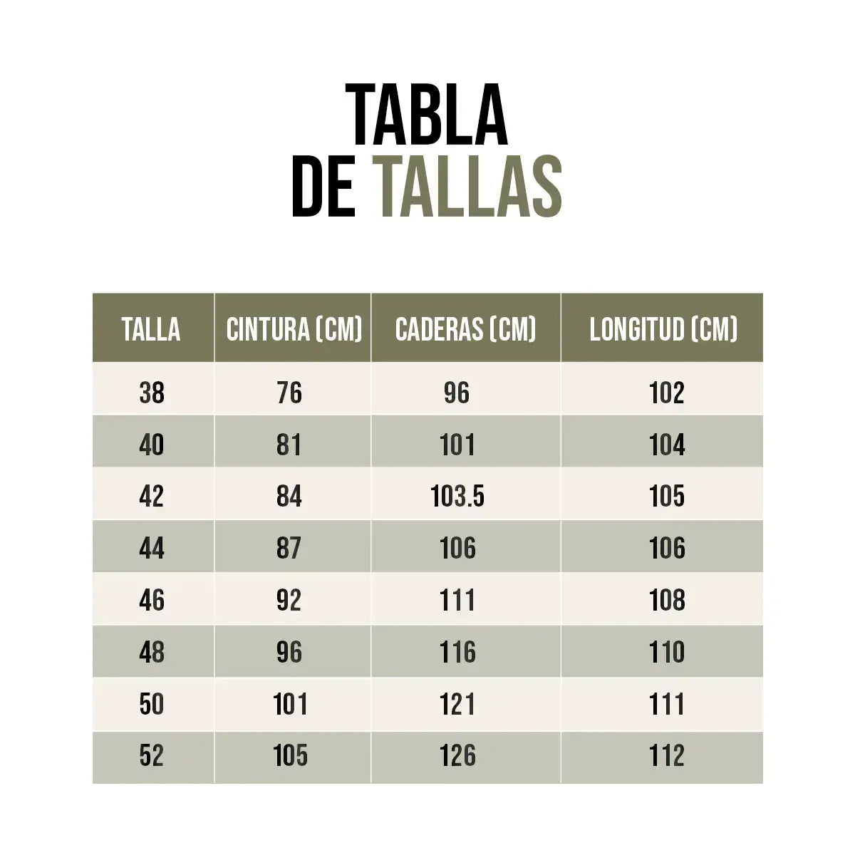 Guía de Tallas