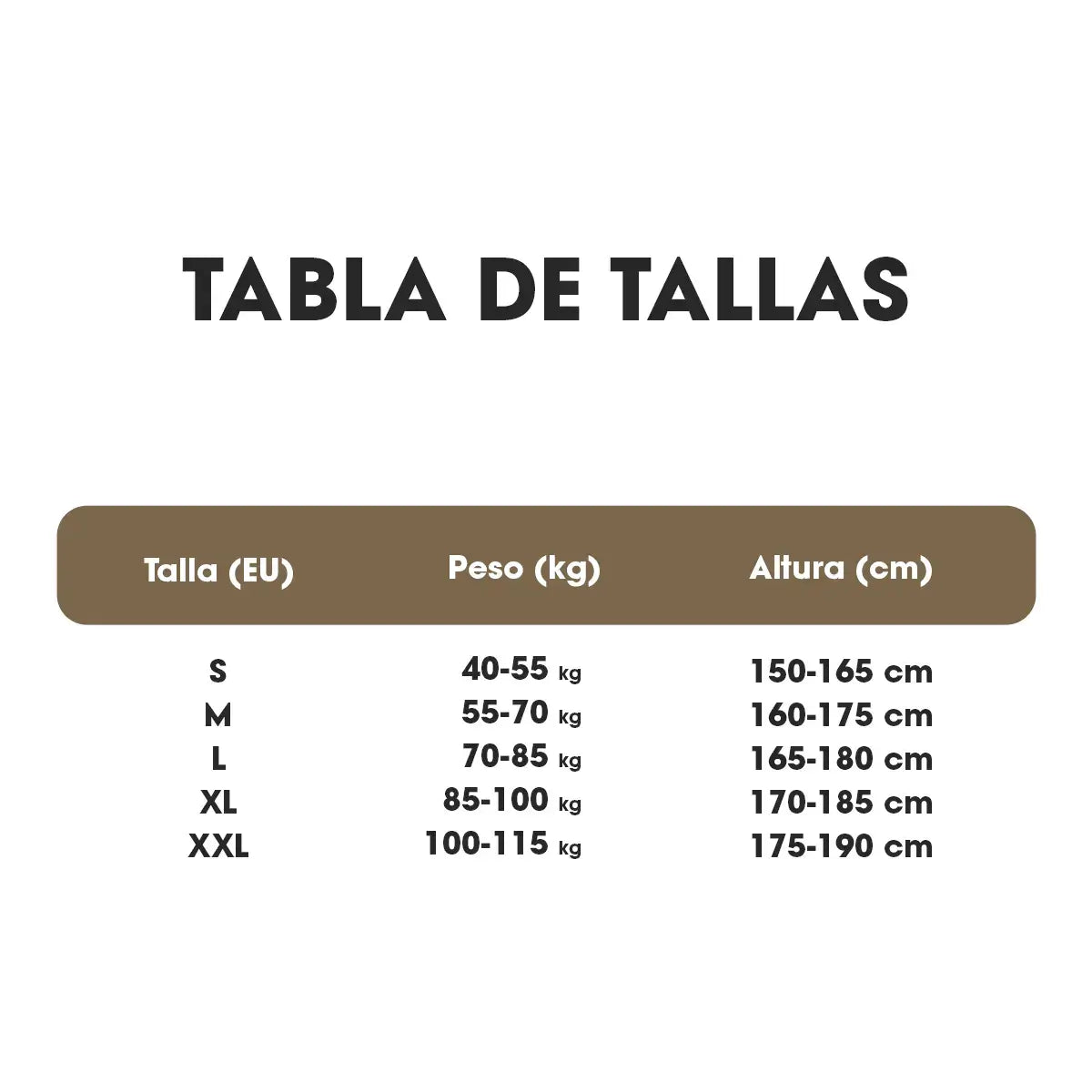 Guía de Tallas