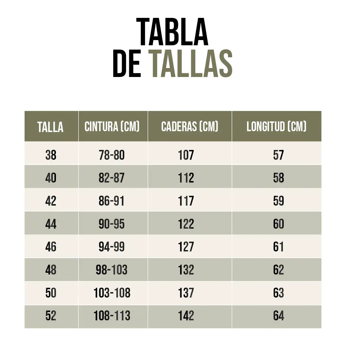 Guía de Tallas